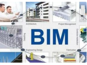 BIM是什么、发展前景、应用价值、优势、问题等（文件可下载）