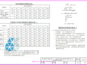 16G101-1-2-3建筑三维立体平法结构识图教程【建筑人学习网】