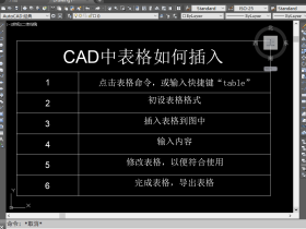 CAD中Table表格怎么插入和使用？