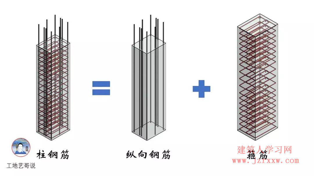 108张结构钢筋图89种构件图解一文搞定，建议收藏