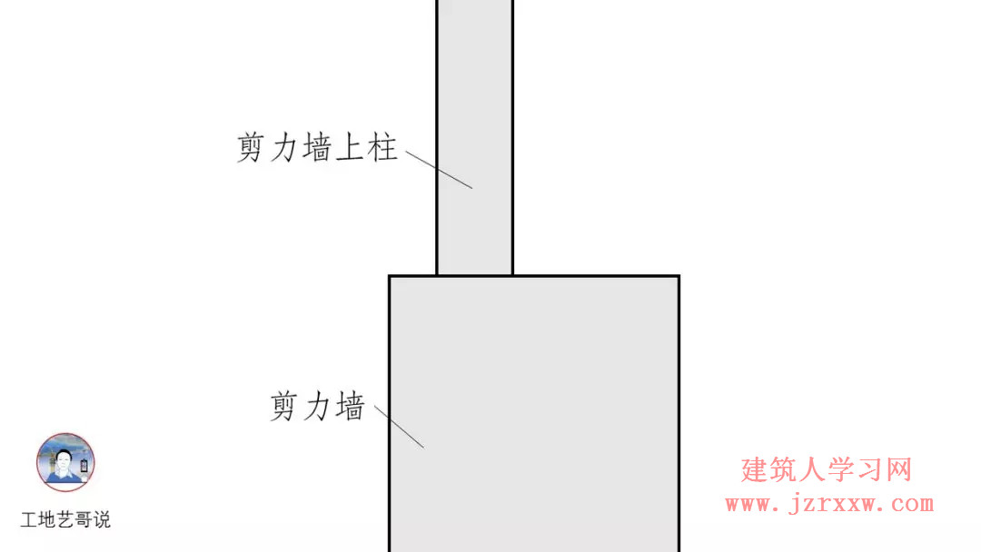 108张结构钢筋图89种构件图解一文搞定，建议收藏