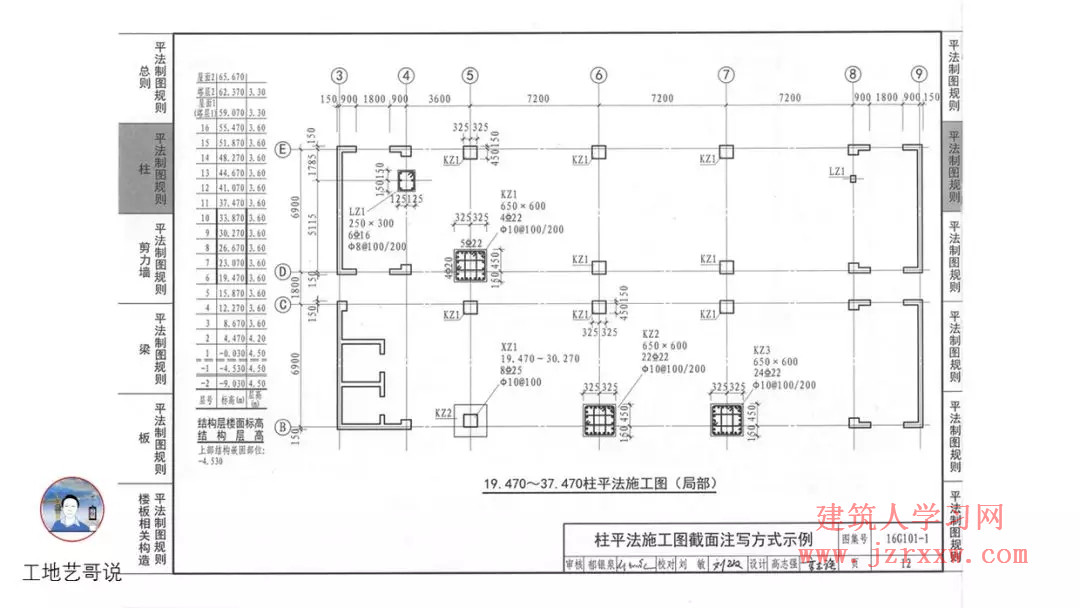 108张结构钢筋图89种构件图解一文搞定，建议收藏