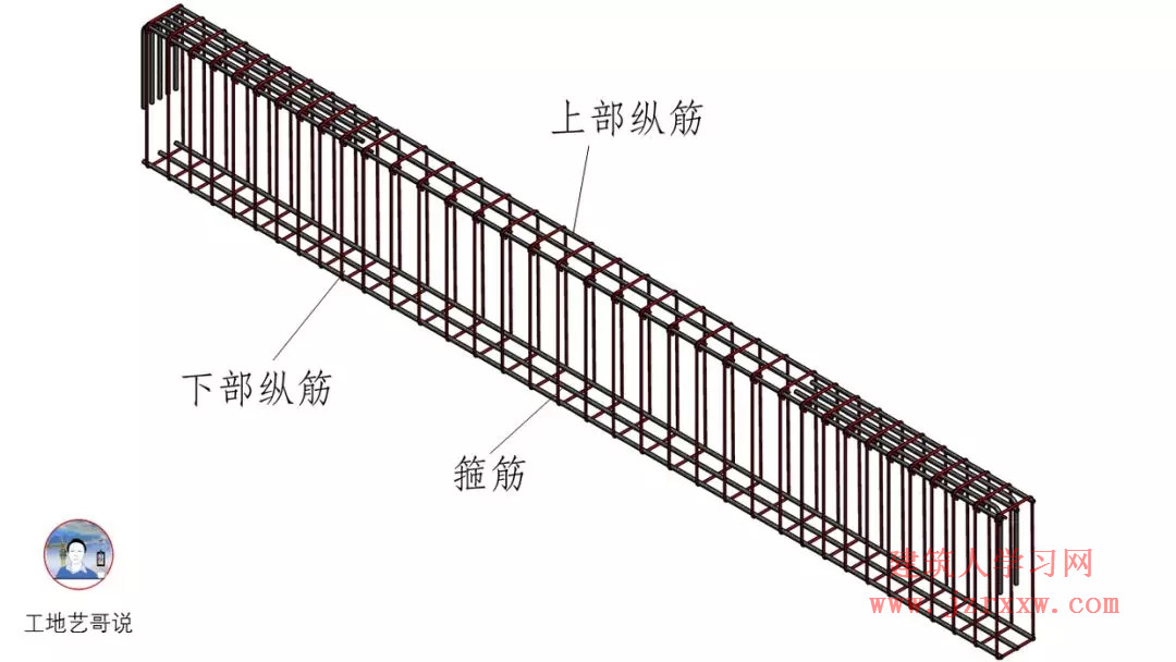 108张结构钢筋图89种构件图解一文搞定，建议收藏