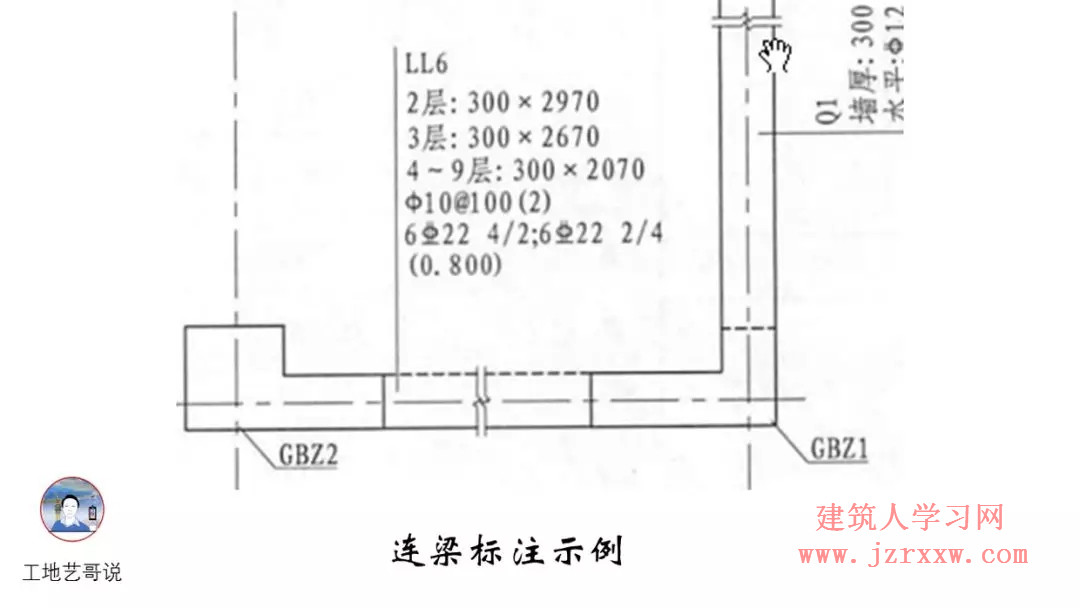 108张结构钢筋图89种构件图解一文搞定，建议收藏