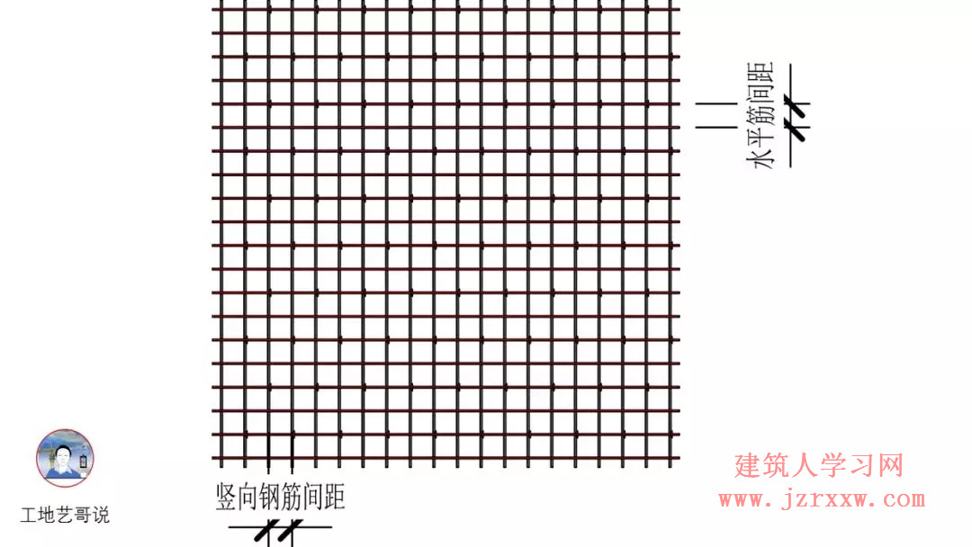 108张结构钢筋图89种构件图解一文搞定，建议收藏