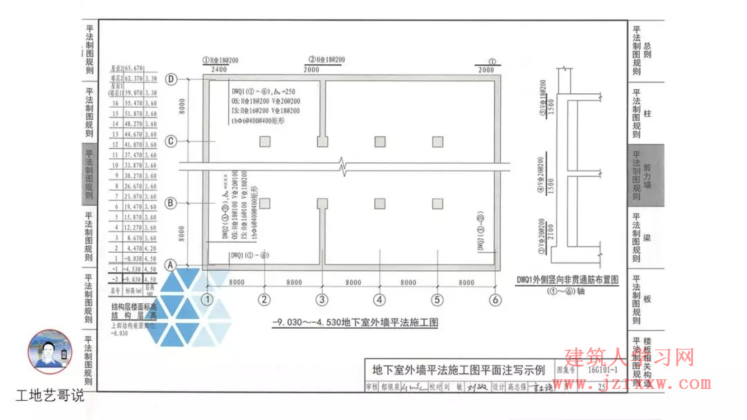 108张结构钢筋图89种构件图解一文搞定，建议收藏