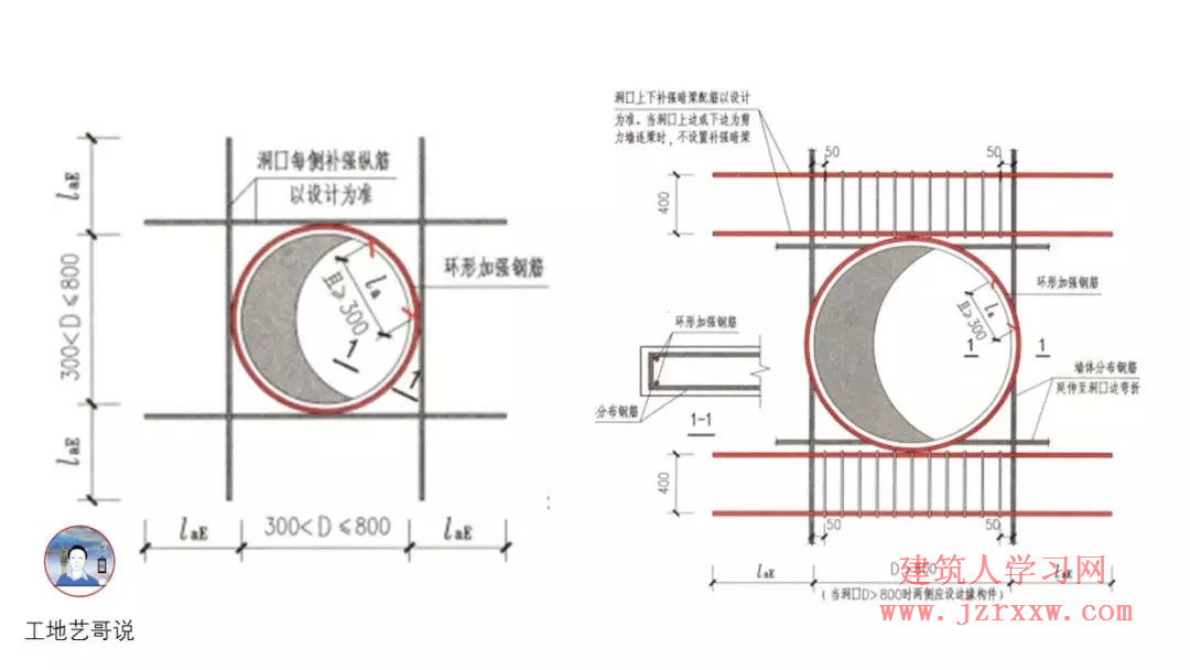 108张结构钢筋图89种构件图解一文搞定，建议收藏