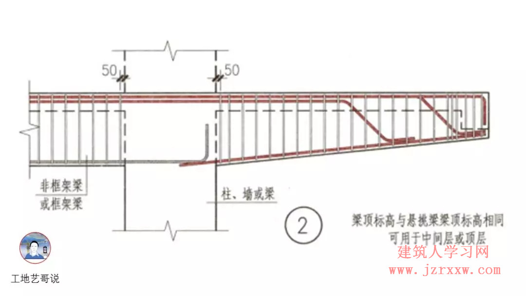 108张结构钢筋图89种构件图解一文搞定，建议收藏