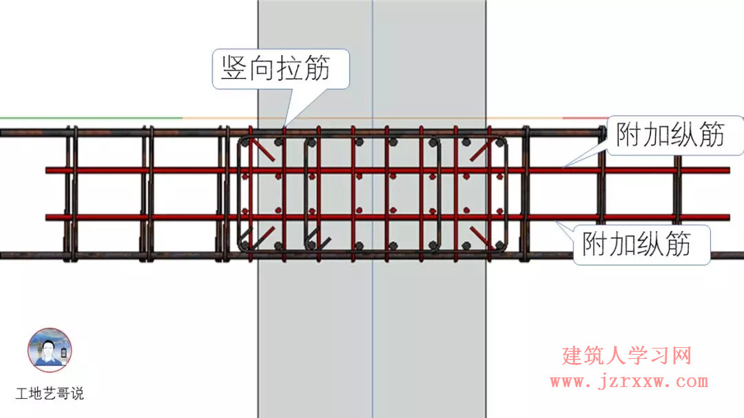 108张结构钢筋图89种构件图解一文搞定，建议收藏