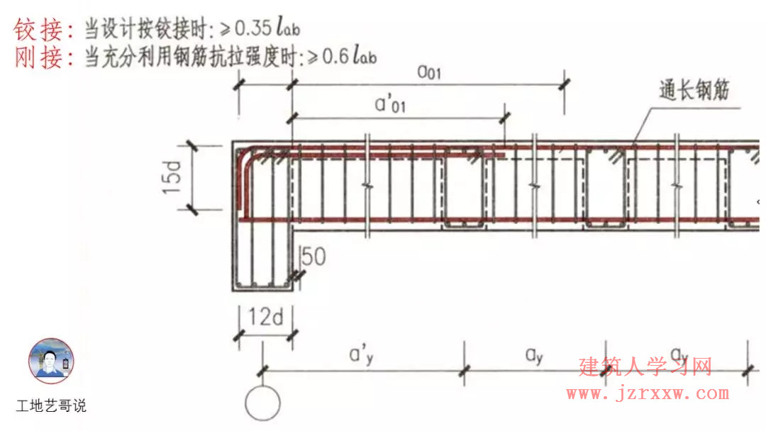 108张结构钢筋图89种构件图解一文搞定，建议收藏