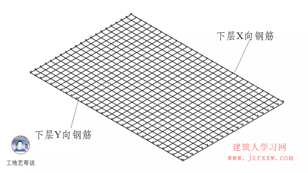 108张结构钢筋图89种构件图解一文搞定，建议收藏