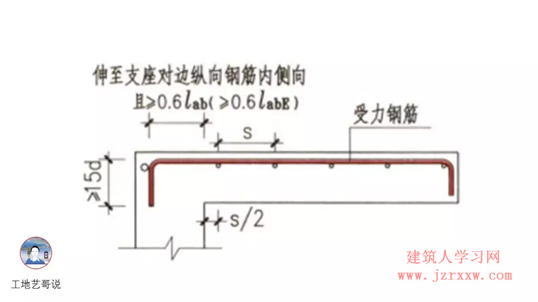 108张结构钢筋图89种构件图解一文搞定，建议收藏