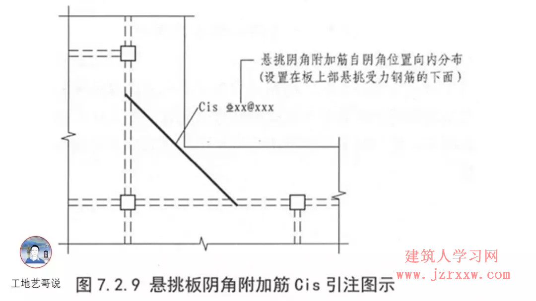 108张结构钢筋图89种构件图解一文搞定，建议收藏