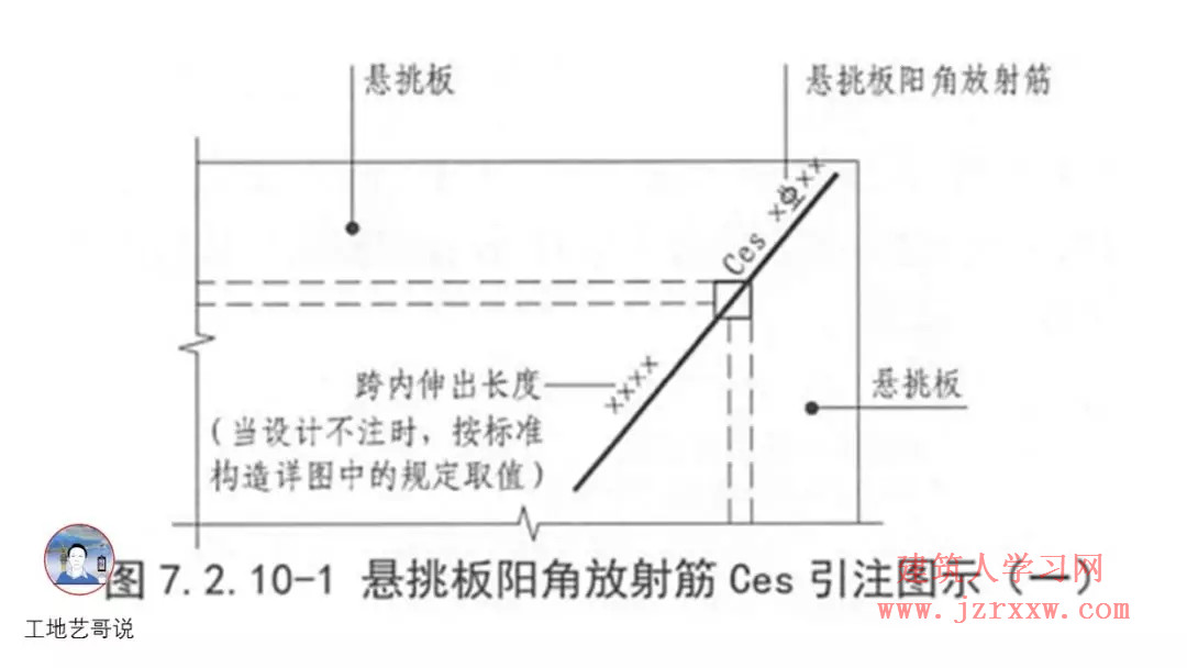 108张结构钢筋图89种构件图解一文搞定，建议收藏