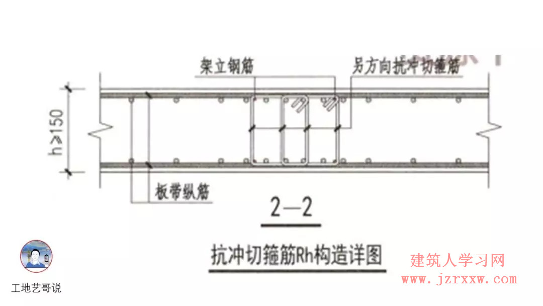 108张结构钢筋图89种构件图解一文搞定，建议收藏