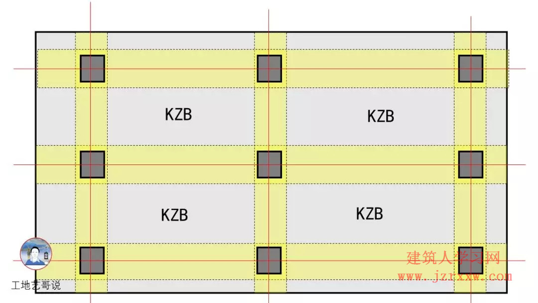 108张结构钢筋图89种构件图解一文搞定，建议收藏