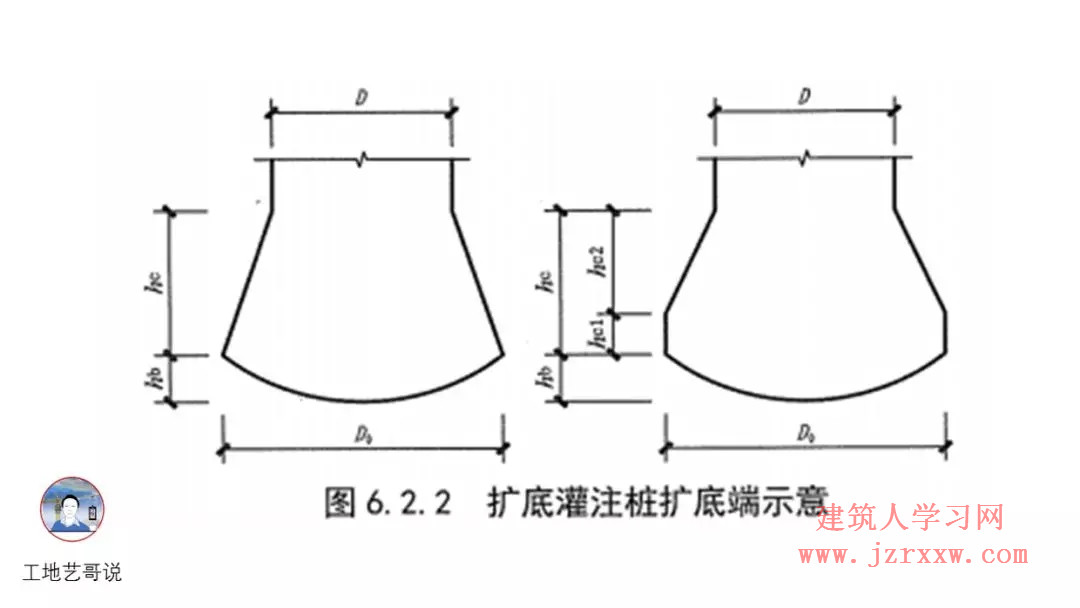 108张结构钢筋图89种构件图解一文搞定，建议收藏