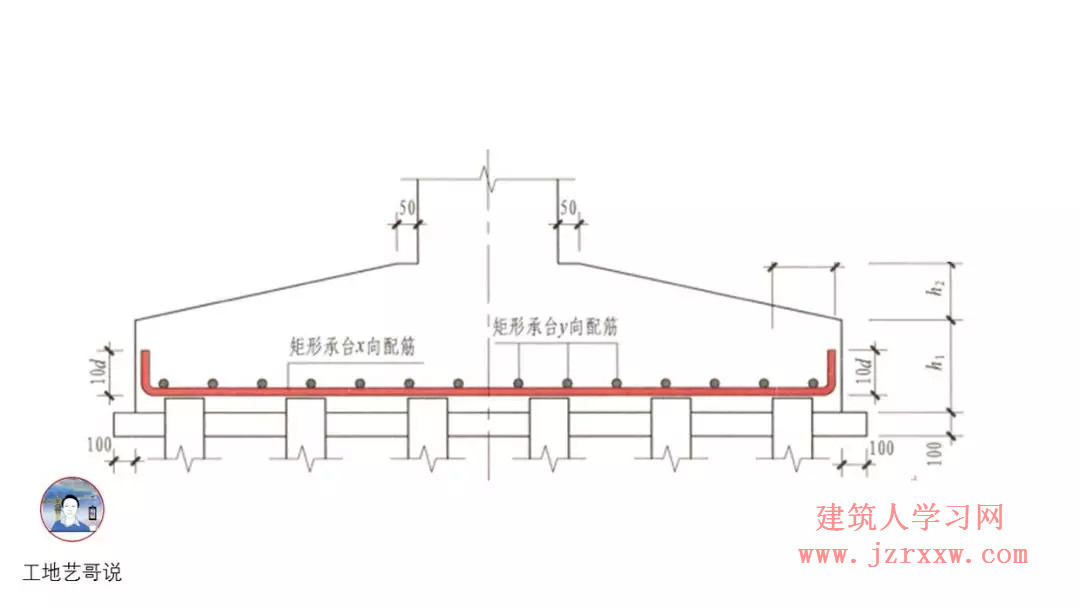 108张结构钢筋图89种构件图解一文搞定，建议收藏