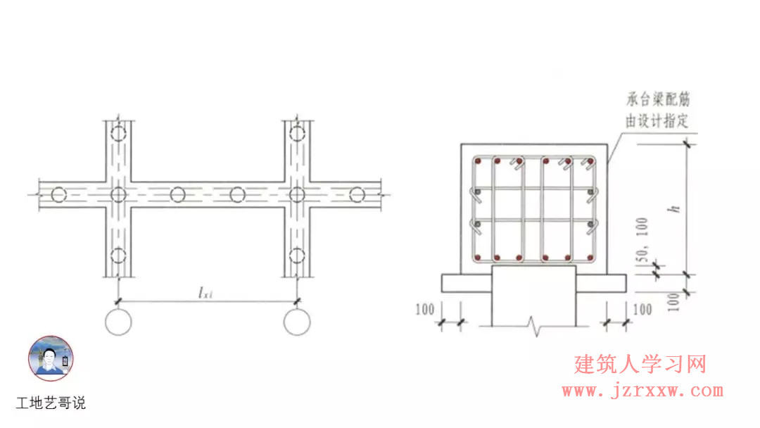108张结构钢筋图89种构件图解一文搞定，建议收藏