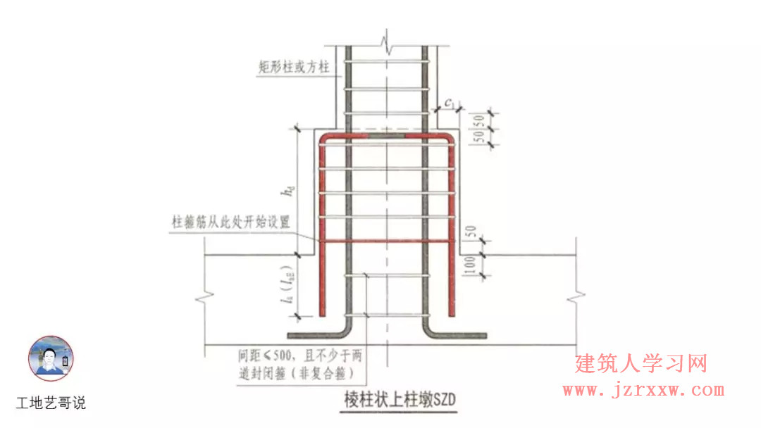 108张结构钢筋图89种构件图解一文搞定，建议收藏