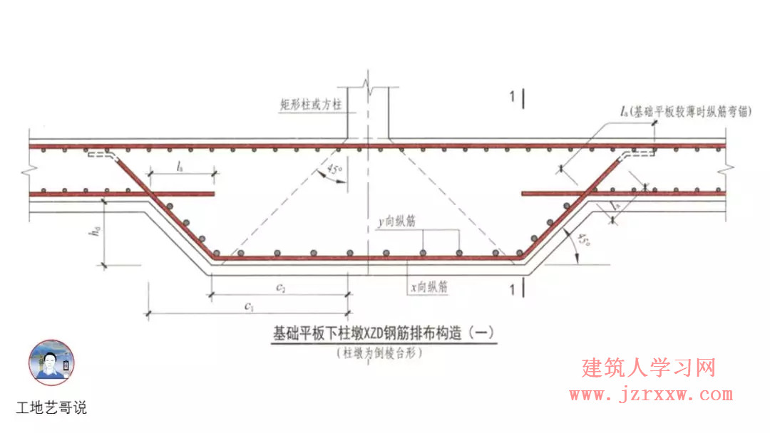 108张结构钢筋图89种构件图解一文搞定，建议收藏