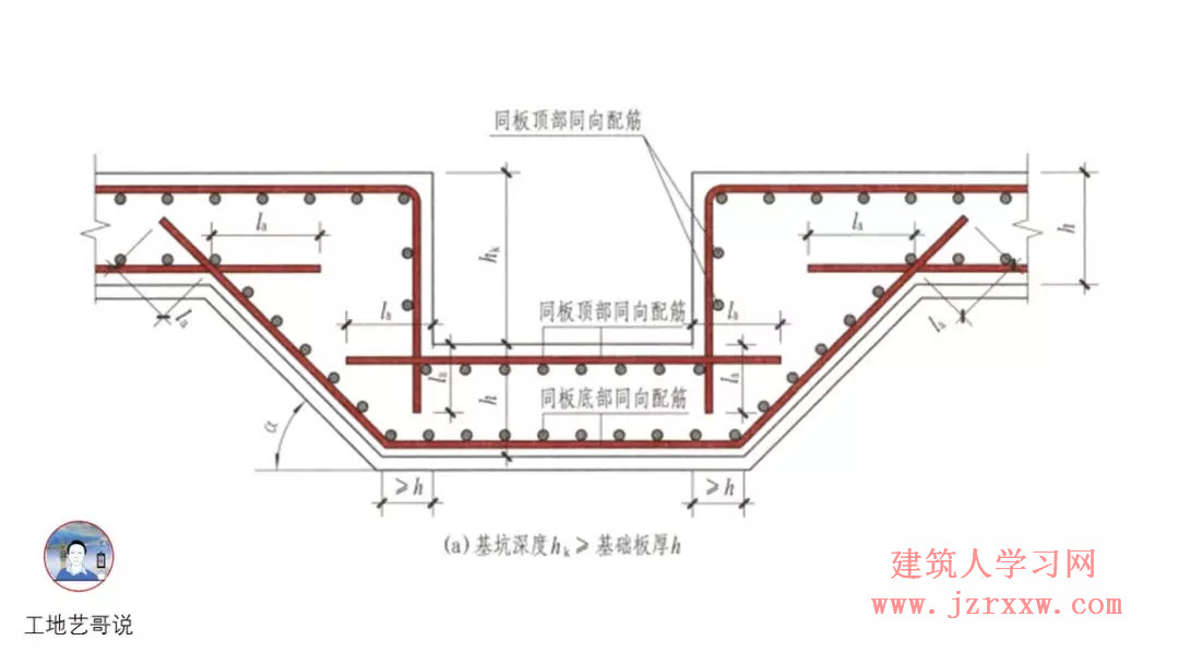 108张结构钢筋图89种构件图解一文搞定，建议收藏