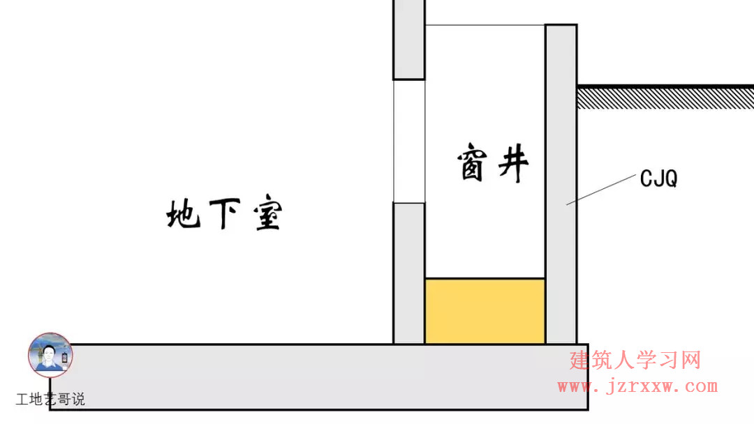 108张结构钢筋图89种构件图解一文搞定，建议收藏