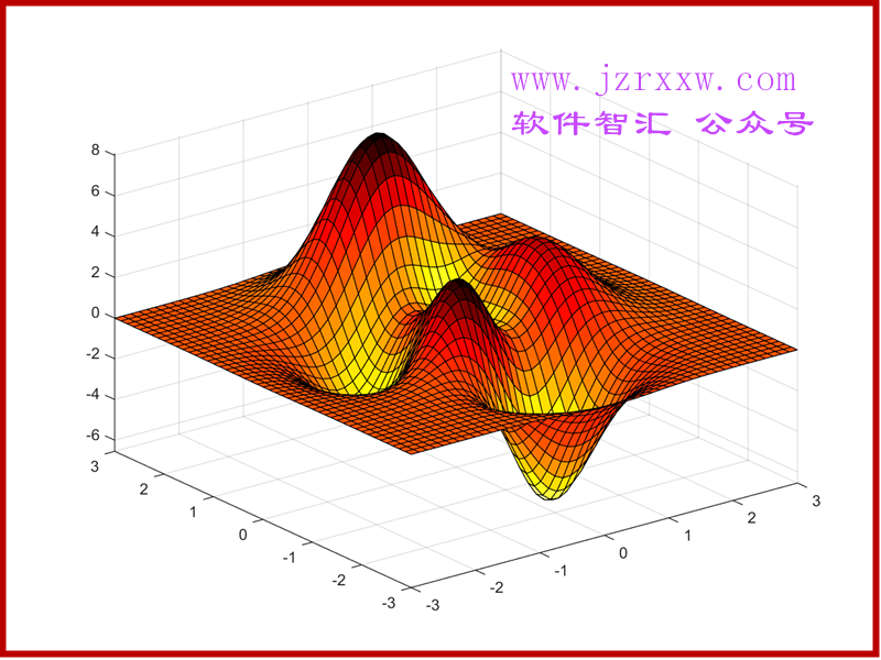 Matlab 2015b破解版软件下载（64位兼容win10）