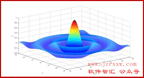 Matlab 2016a破解版软件下载（64位兼容win10）