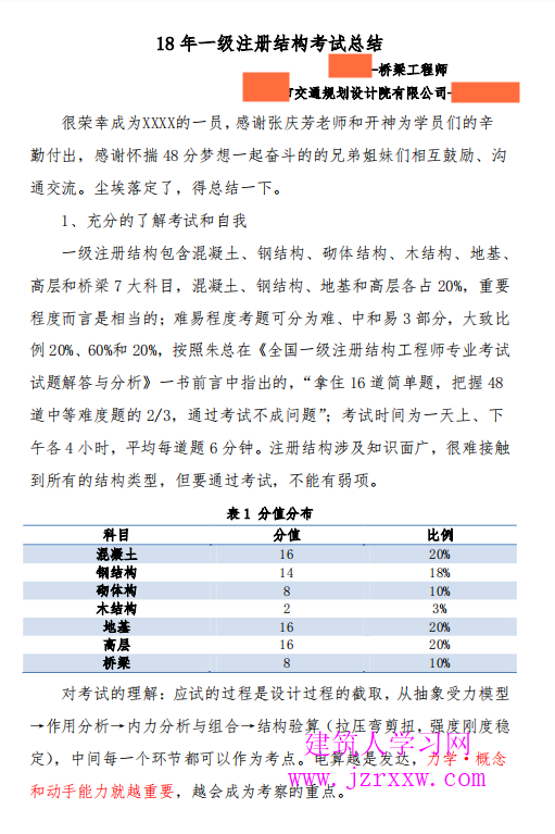 注册结构考试经验和教训（适用于同类考试）-某规划设计院