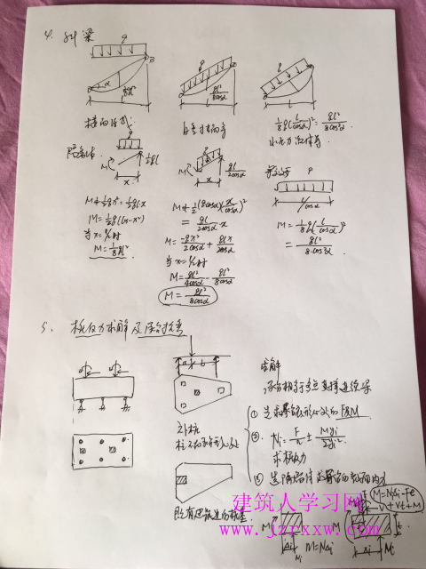 注册结构考试经验和教训（适用于同类考试）-某规划设计院