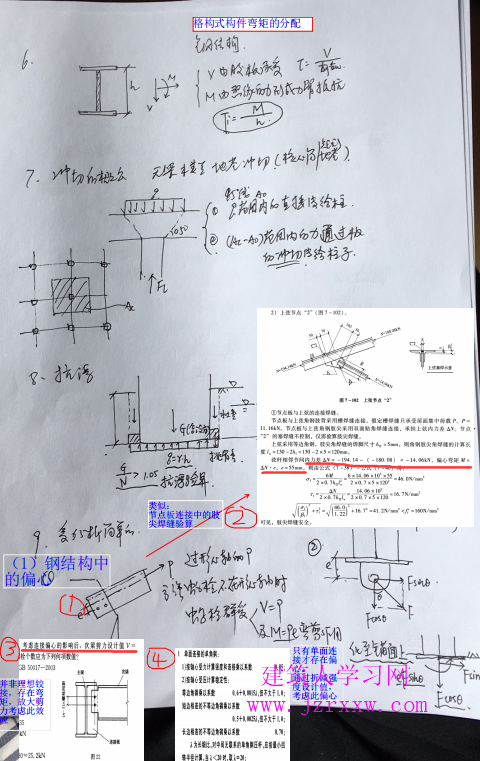 注册结构考试经验和教训（适用于同类考试）-某规划设计院