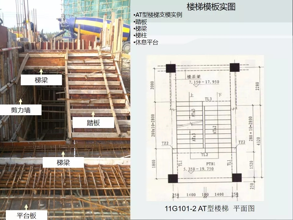 楼梯模板施工工艺及统一做法图解（可下载）