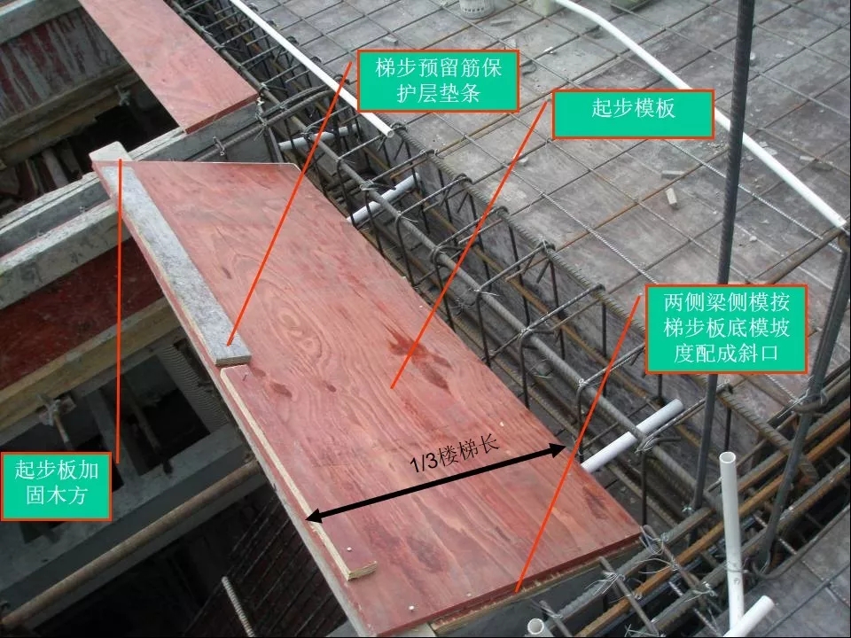 楼梯模板施工工艺及统一做法图解（可下载）