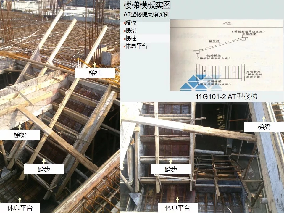 楼梯模板施工工艺及统一做法图解（可下载）