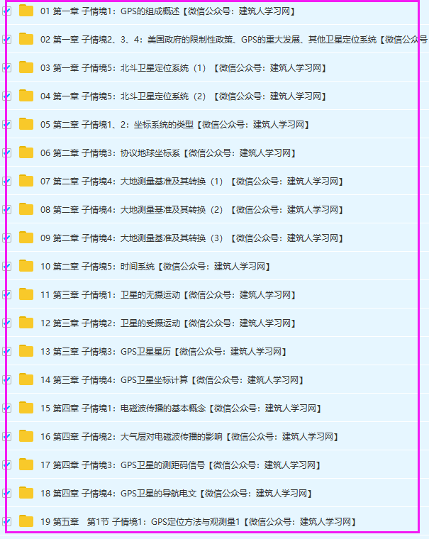 GPS测量技术视频（情景再现）