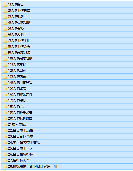 监理相关资料大全（全的很）