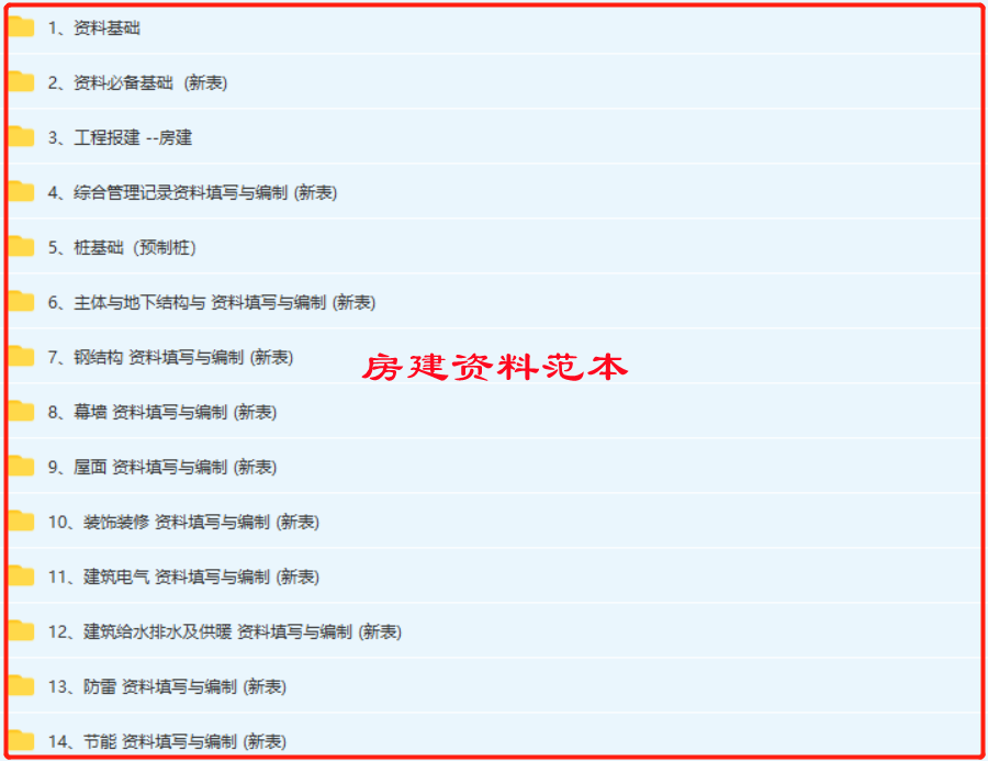 房建资料范本(综合管理、钢结构、幕墙等32大类)