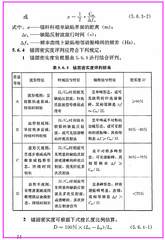 《锚杆锚固质量无损检测技术规程》JGJ@T182-2009