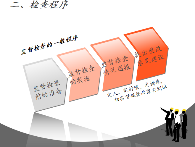 建筑工程施工现场安全检查及安全检查标准培训.PPT