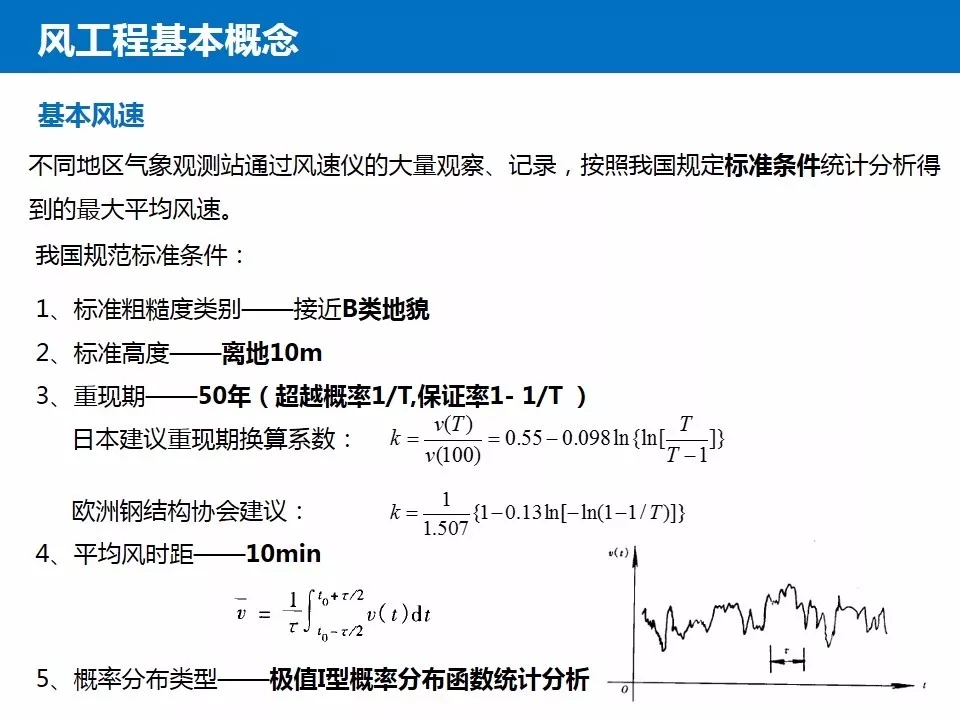 结构抗风基本知识