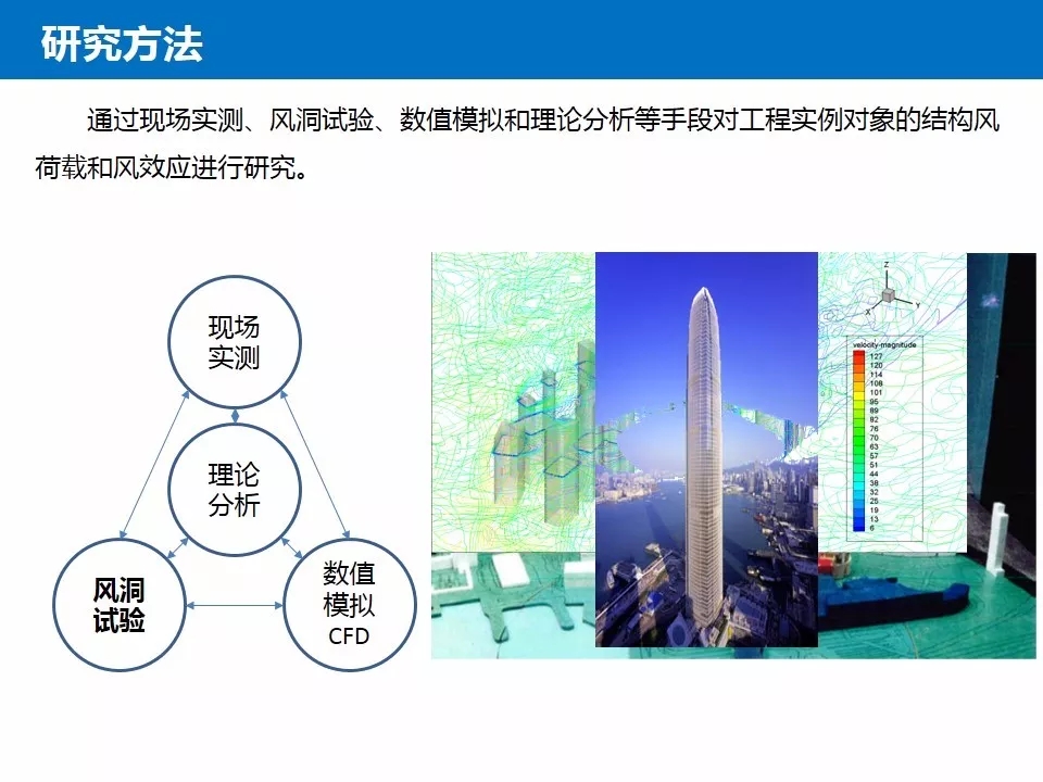 结构抗风基本知识