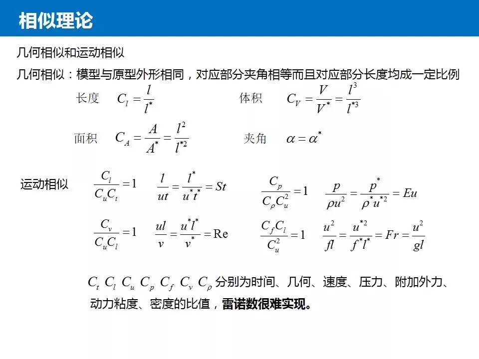 结构抗风基本知识