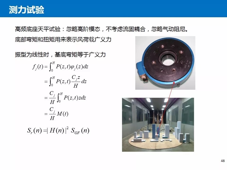 结构抗风基本知识