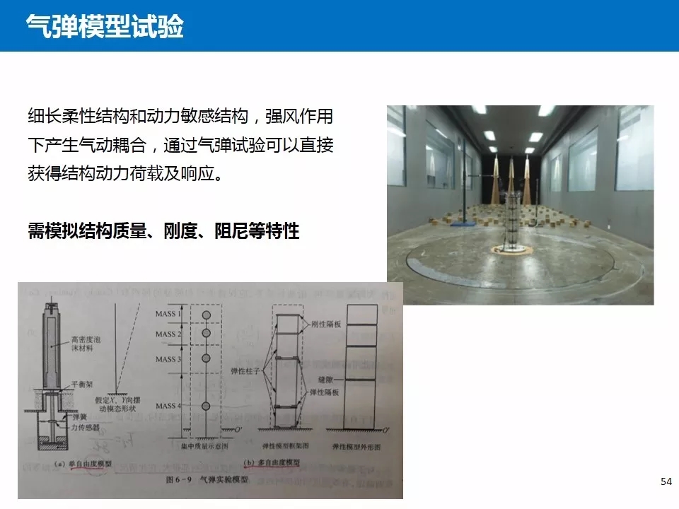 结构抗风基本知识