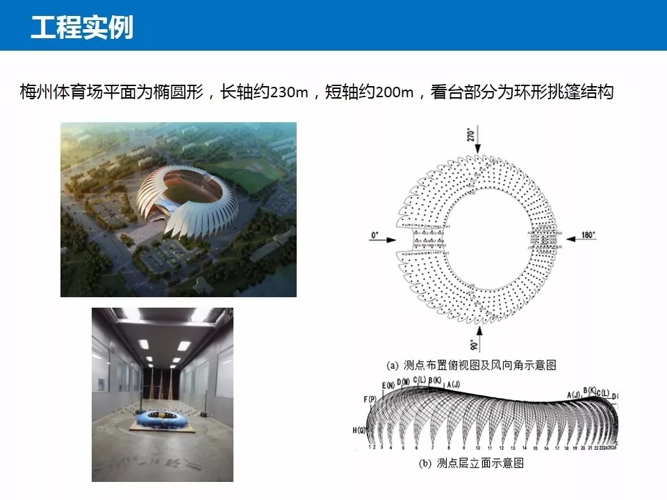 结构抗风基本知识