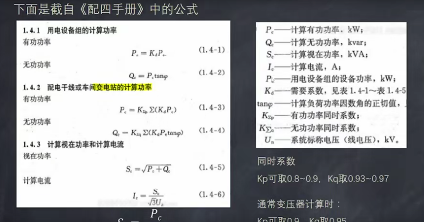 建筑电气负荷计算案例分析（视频）