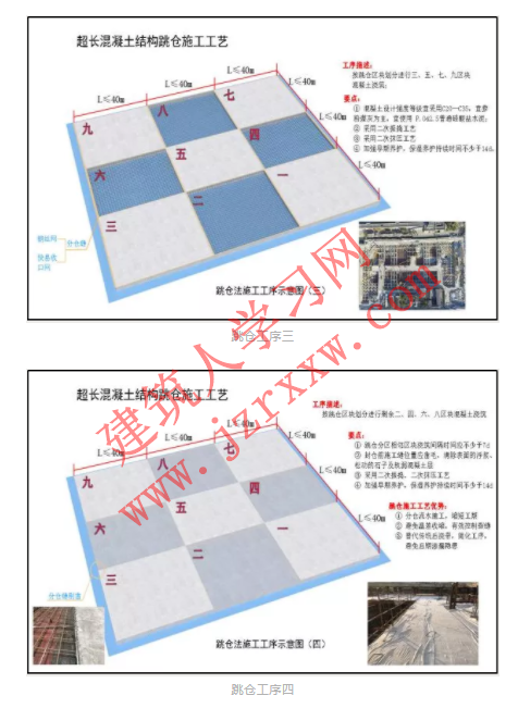 深基坑工程“跳仓法”取代“后浇带”施工示例