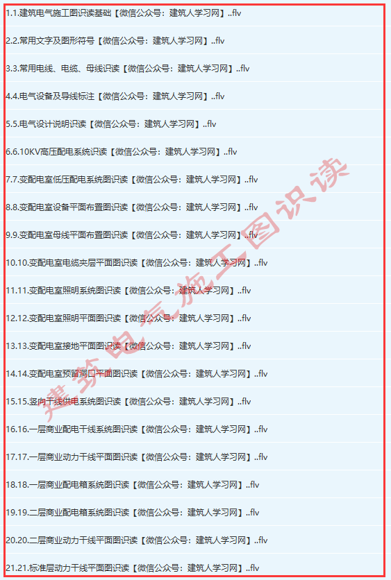 建筑电气设计项目案例实操速成班（实操直播+设计基础巩固+施工图识读+天正电气）