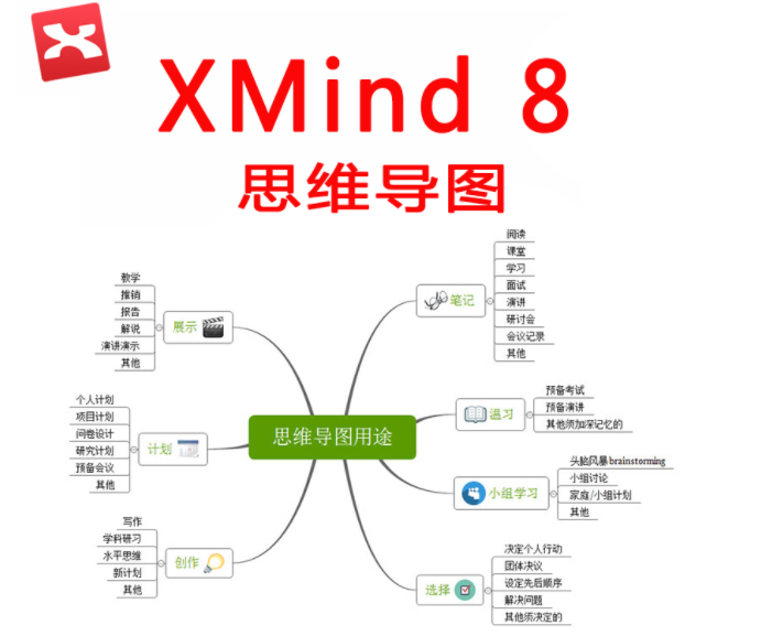 XMind 8 Pro v3.7.8 直装版 XMind思维导图 软件下载（含安装步骤）